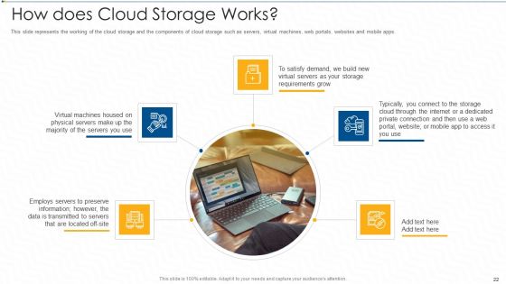 Virtual Storage IT Ppt PowerPoint Presentation Complete With Slides