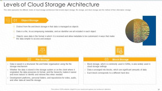 Virtual Storage IT Ppt PowerPoint Presentation Complete With Slides