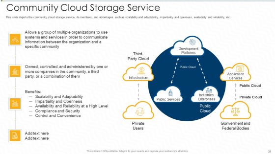 Virtual Storage IT Ppt PowerPoint Presentation Complete With Slides