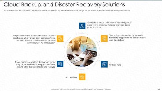 Virtual Storage IT Ppt PowerPoint Presentation Complete With Slides
