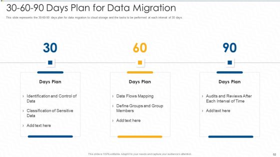 Virtual Storage IT Ppt PowerPoint Presentation Complete With Slides