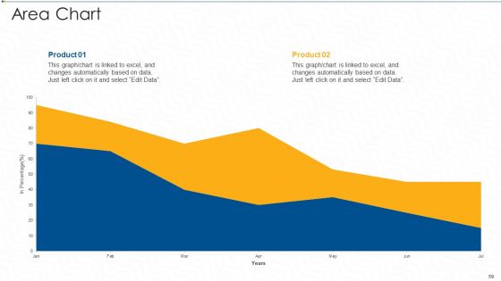 Virtual Storage IT Ppt PowerPoint Presentation Complete With Slides