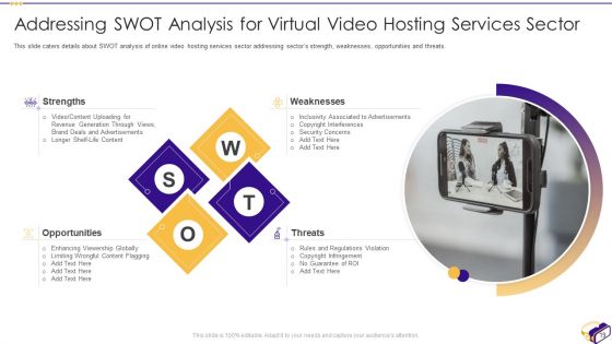 Virtual Video Hosting Applications Investor Fundraising Elevator Pitch Deck Ppt PowerPoint Presentation Complete With Slides