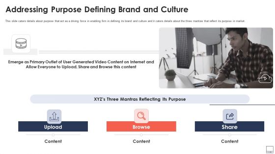 Virtual Video Hosting Platform Capital Raising Addressing Purpose Defining Brand And Culture Sample PDF
