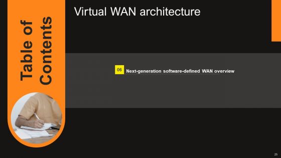Virtual WAN Architecture Ppt PowerPoint Presentation Complete Deck With Slides
