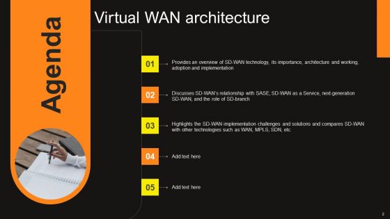 Virtual WAN Architecture Ppt PowerPoint Presentation Complete Deck With Slides
