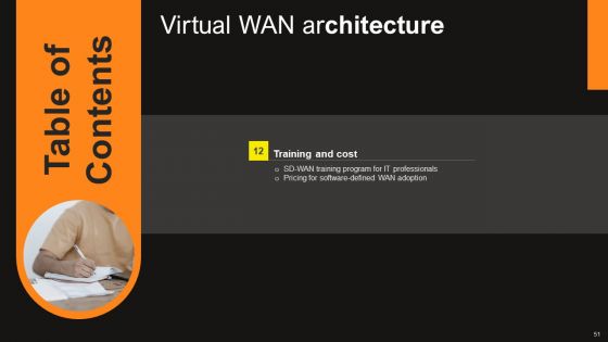 Virtual WAN Architecture Ppt PowerPoint Presentation Complete Deck With Slides