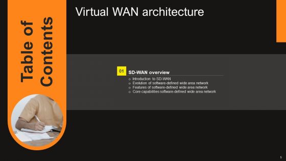 Virtual WAN Architecture Ppt PowerPoint Presentation Complete Deck With Slides