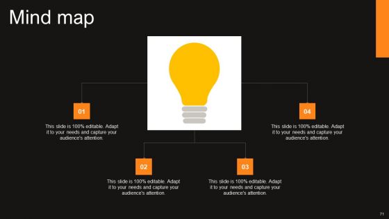 Virtual WAN Architecture Ppt PowerPoint Presentation Complete Deck With Slides