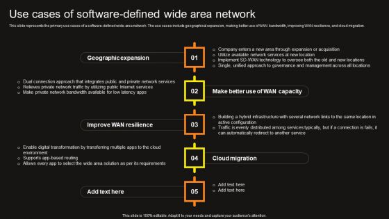 Virtual WAN Architecture Use Cases Of Software Defined Wide Area Network Microsoft PDF