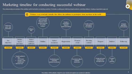 Virtual Web Event Ppt PowerPoint Presentation Complete Deck With Slides