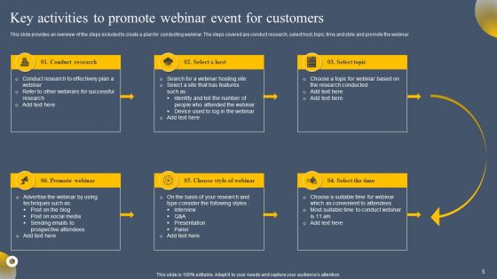 Virtual Web Event Ppt PowerPoint Presentation Complete Deck With Slides