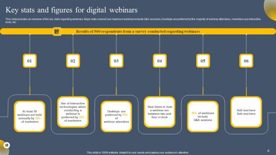 Virtual Web Event Ppt PowerPoint Presentation Complete Deck With Slides