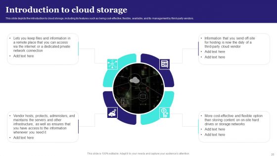 Virtualized Storage Ppt PowerPoint Presentation Complete Deck With Slides