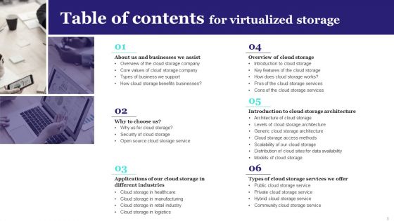 Virtualized Storage Ppt PowerPoint Presentation Complete Deck With Slides