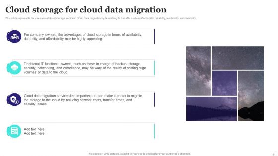Virtualized Storage Ppt PowerPoint Presentation Complete Deck With Slides