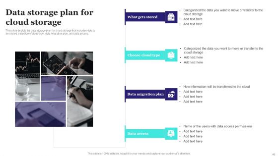 Virtualized Storage Ppt PowerPoint Presentation Complete Deck With Slides
