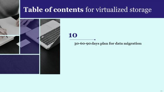 Virtualized Storage Ppt PowerPoint Presentation Complete Deck With Slides