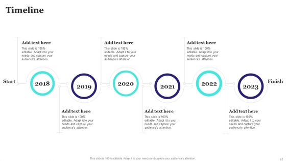 Virtualized Storage Ppt PowerPoint Presentation Complete Deck With Slides