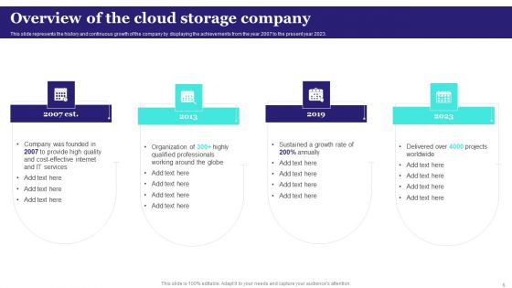 Virtualized Storage Ppt PowerPoint Presentation Complete Deck With Slides
