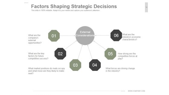 Vision And Mission PowerPoint Presentation Complete Deck With Slides