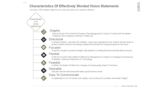 Vision And Mission PowerPoint Presentation Complete Deck With Slides