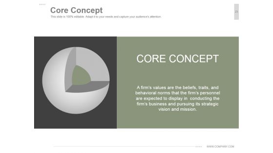 Vision And Mission PowerPoint Presentation Complete Deck With Slides