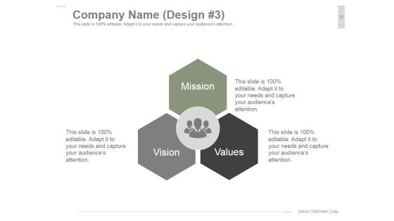 Vision And Mission PowerPoint Presentation Complete Deck With Slides