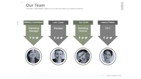 Vision And Mission PowerPoint Presentation Complete Deck With Slides