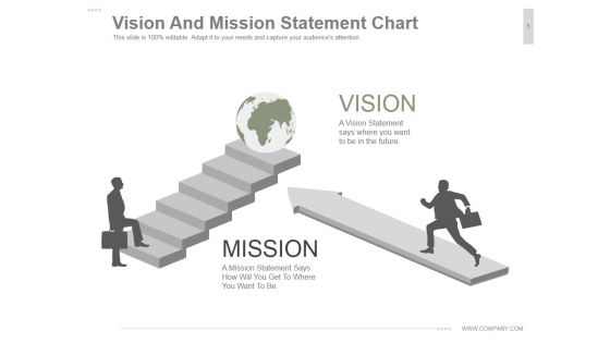 Vision And Mission PowerPoint Presentation Complete Deck With Slides