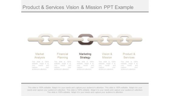 Vision And Mission Product And Services Ppt Sample