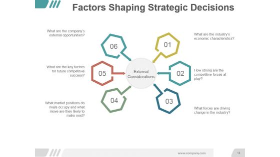 Vision And Mission Statements Ppt Examples Slides