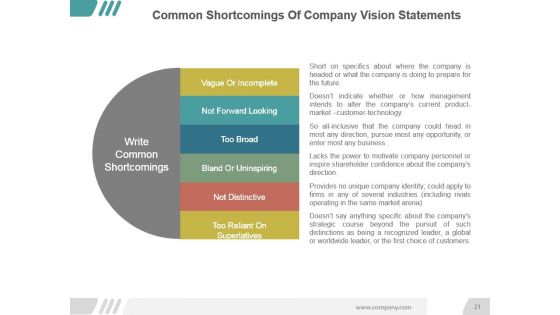 Vision And Mission Statements Ppt Examples Slides
