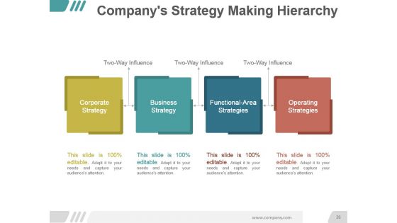 Vision And Mission Statements Ppt Examples Slides