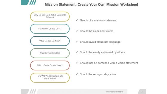 Vision And Mission Statements Ppt Examples Slides