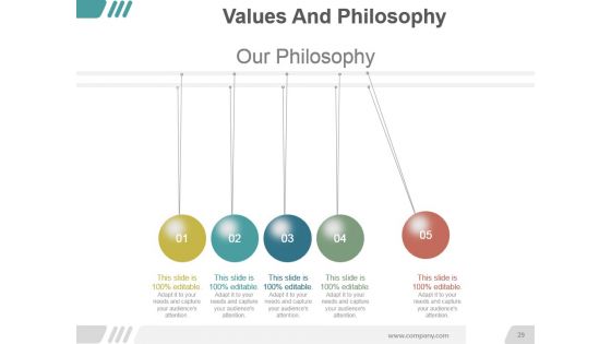 Vision And Mission Statements Ppt Examples Slides