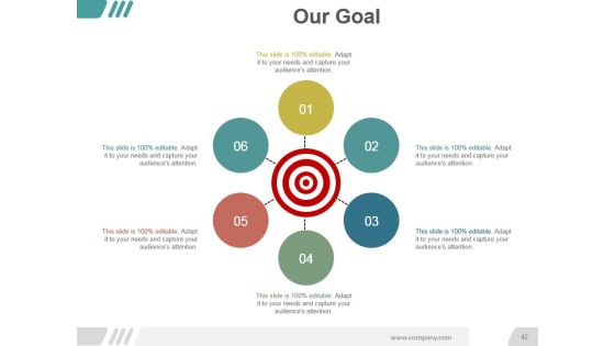 Vision And Mission Statements Ppt Examples Slides