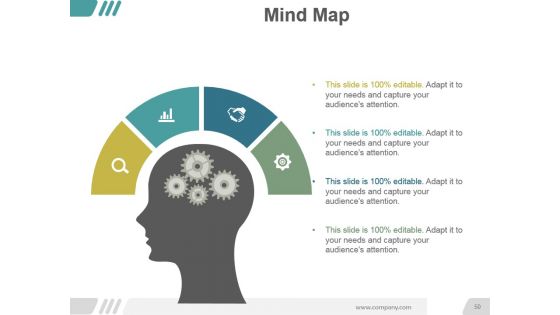 Vision And Mission Statements Ppt Examples Slides