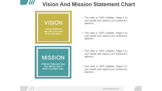 Vision And Mission Statements Ppt Examples Slides