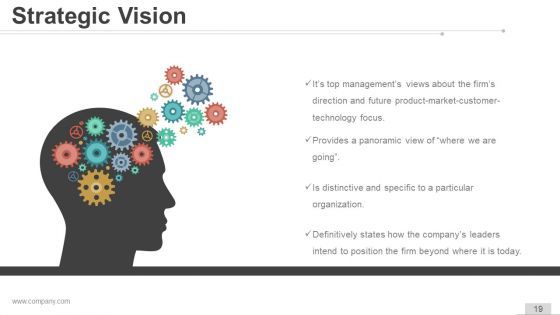 Vision And Mission Strategic Management Ppt Samples