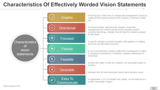 Vision And Mission Strategic Management Ppt Samples