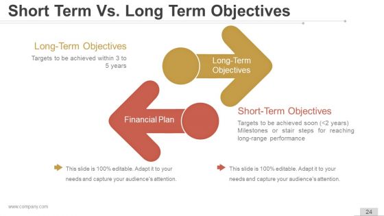 Vision And Mission Strategic Management Ppt Samples