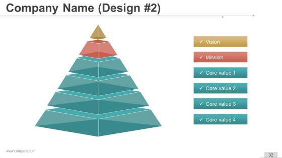 Vision And Mission Strategic Management Ppt Samples