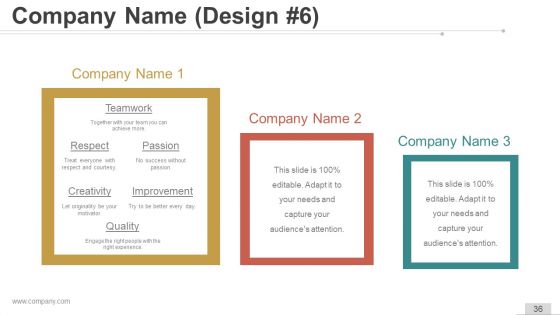 Vision And Mission Strategic Management Ppt Samples