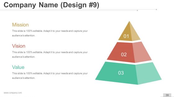Vision And Mission Strategic Management Ppt Samples