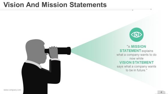 Vision And Mission Strategic Management Ppt Samples