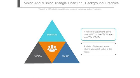 Vision And Mission Triangle Chart Ppt Background Graphics