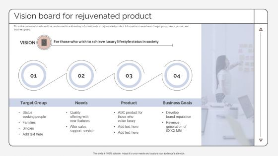 Vision Board For Rejuvenated Product Strategic Promotion Plan To Improve Product Brand Image Diagrams PDF Vision Board For Rejuvenated Product Strategic Promotion Plan To Improve Product Brand Image Diagrams PDF
