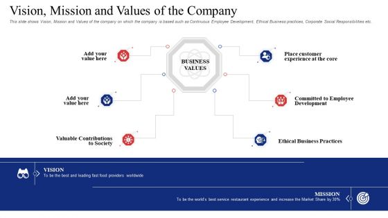 Vision Mission And Values Of The Company Inspiration PDF Vision Mission And Values Of The Company Inspiration PDF