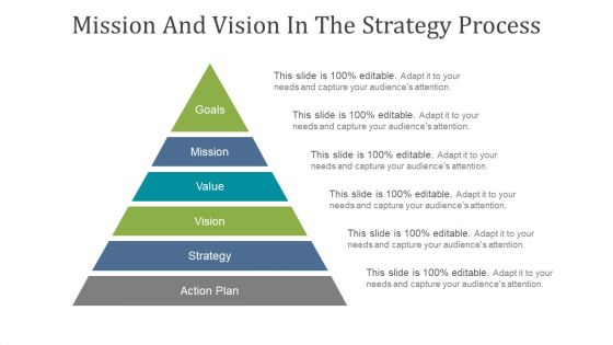 Vision Mission Goals And Objectives Example Of Ppt